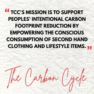 The Carbon Cycle Mission Statement Poster